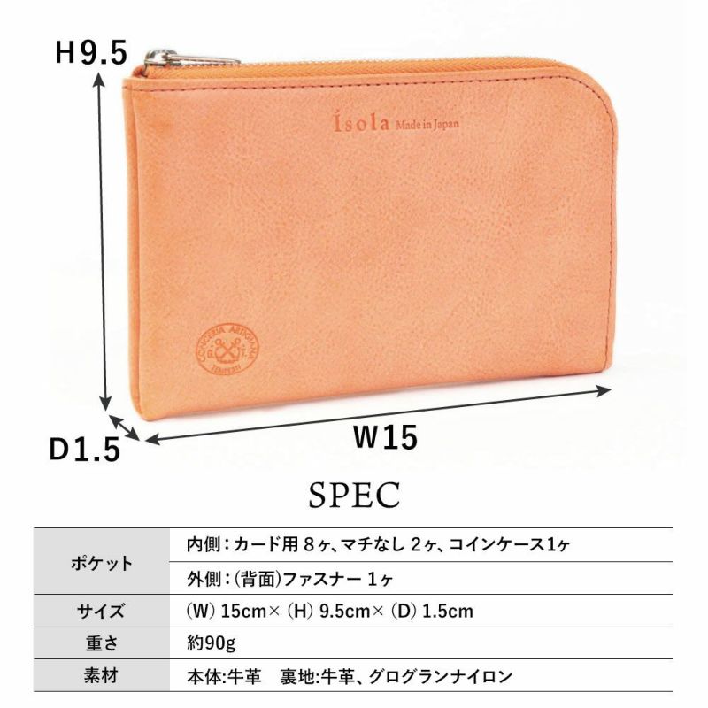 ホワイトワックス＿ミコノス＿サイズ感