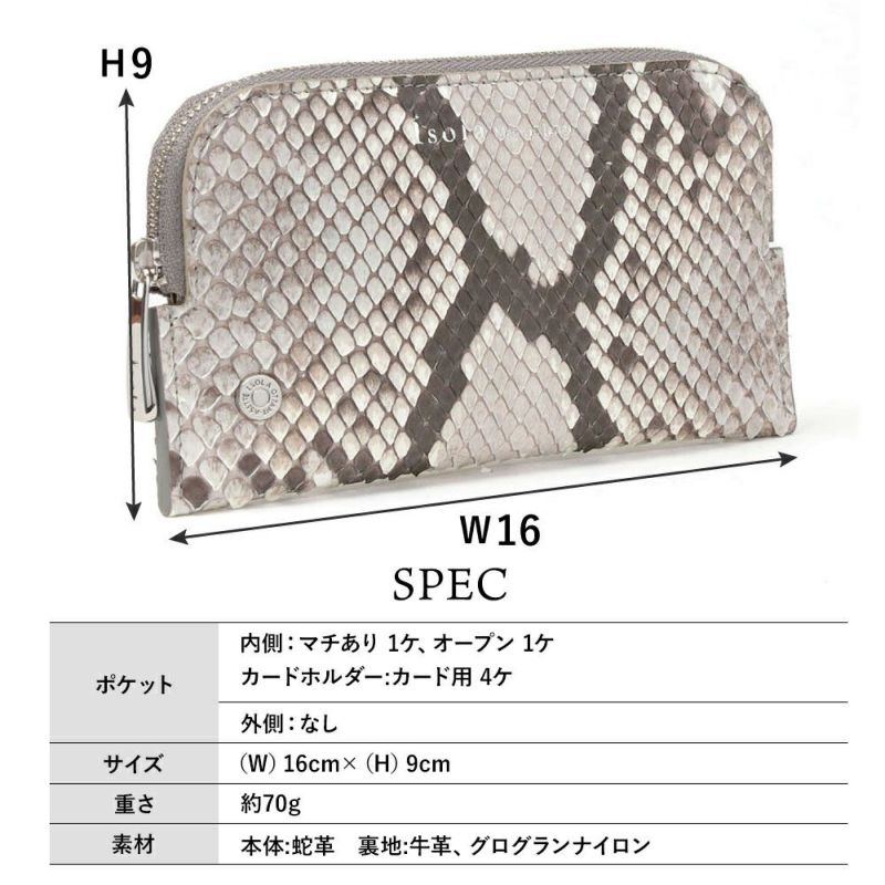 マットパイソン＿ボラボラ＿サイズ表